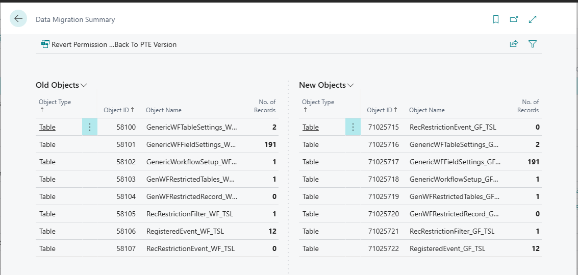 Data Migration Summary - Overview