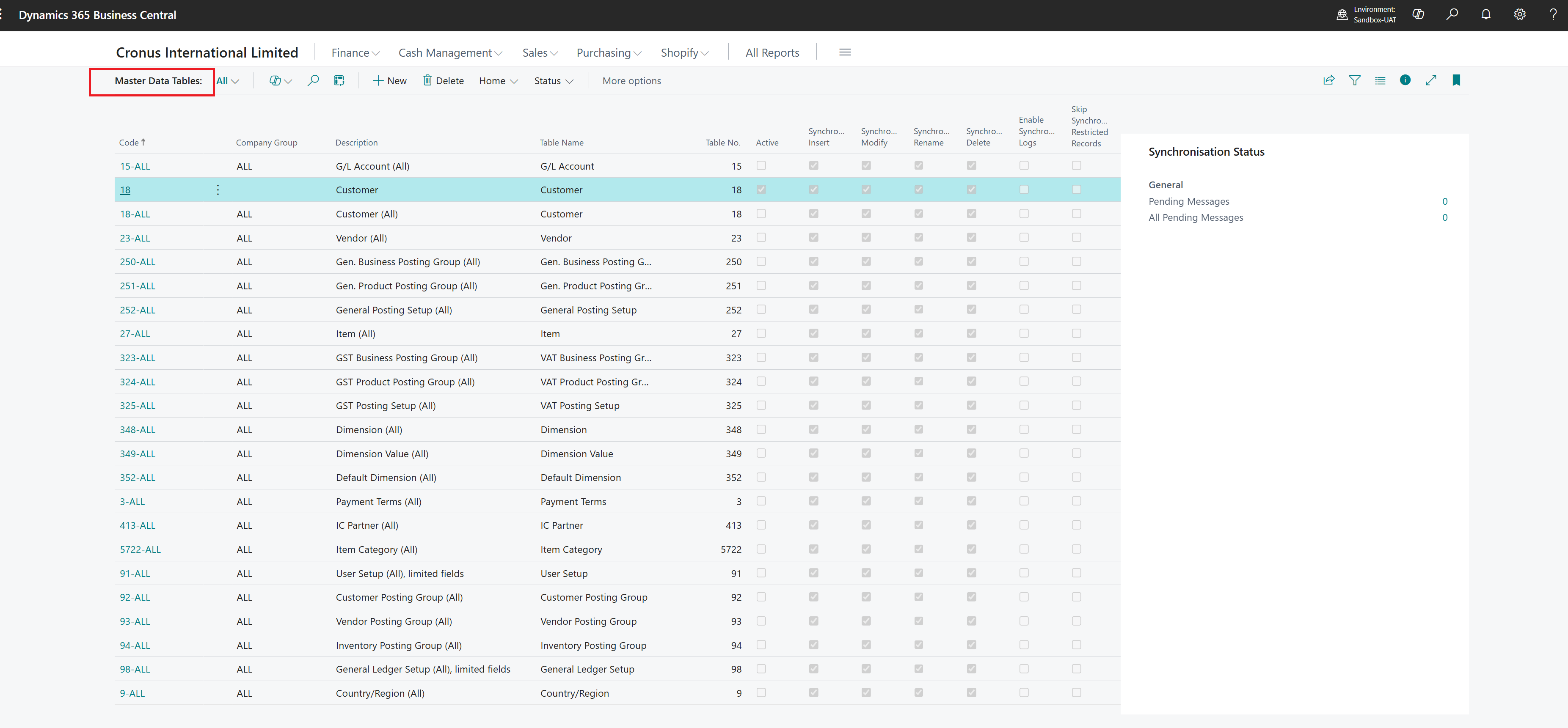 MasterTableDataListPage