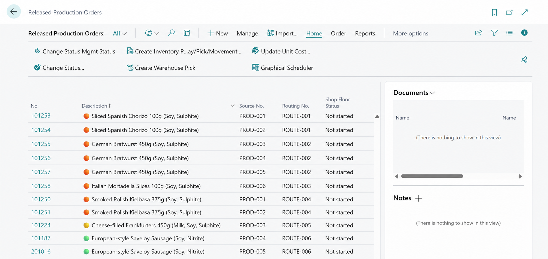 Released production orders with description attributes and symbols
